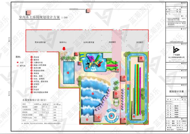  內(nèi)蒙古芝麻開(kāi)門(mén)水上樂(lè)園