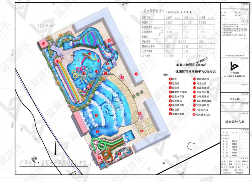 廣西南寧皇冠水世界